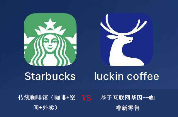 新零售升級,塞納左岸咖啡加盟投資走向分析報告